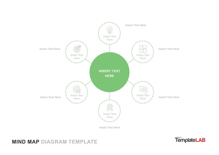 33 Free Mind Map Templates U0026 Examples Word PowerPoint PSD 