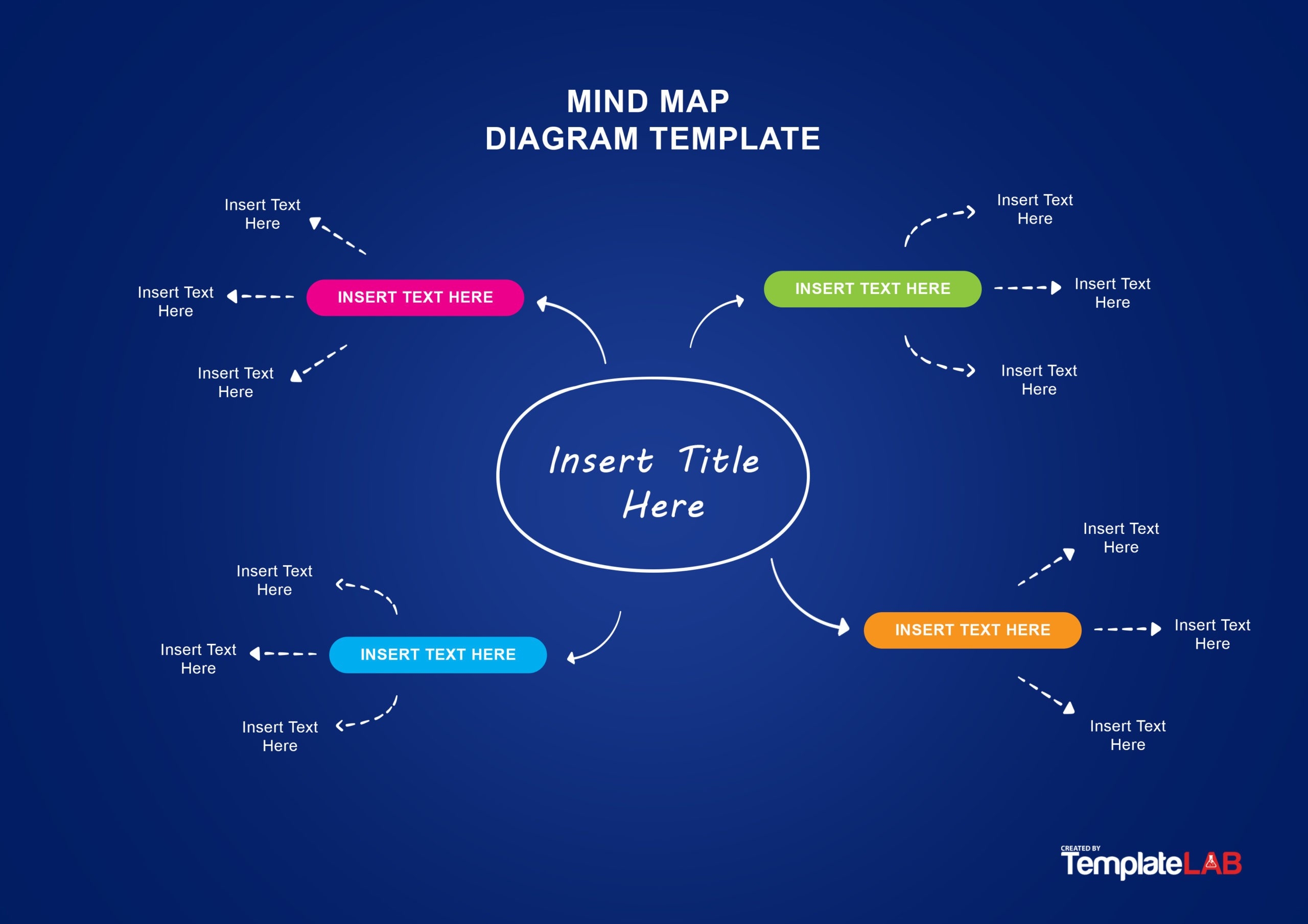 33 Free Mind Map Templates U0026 Examples Word PowerPoint PSD 