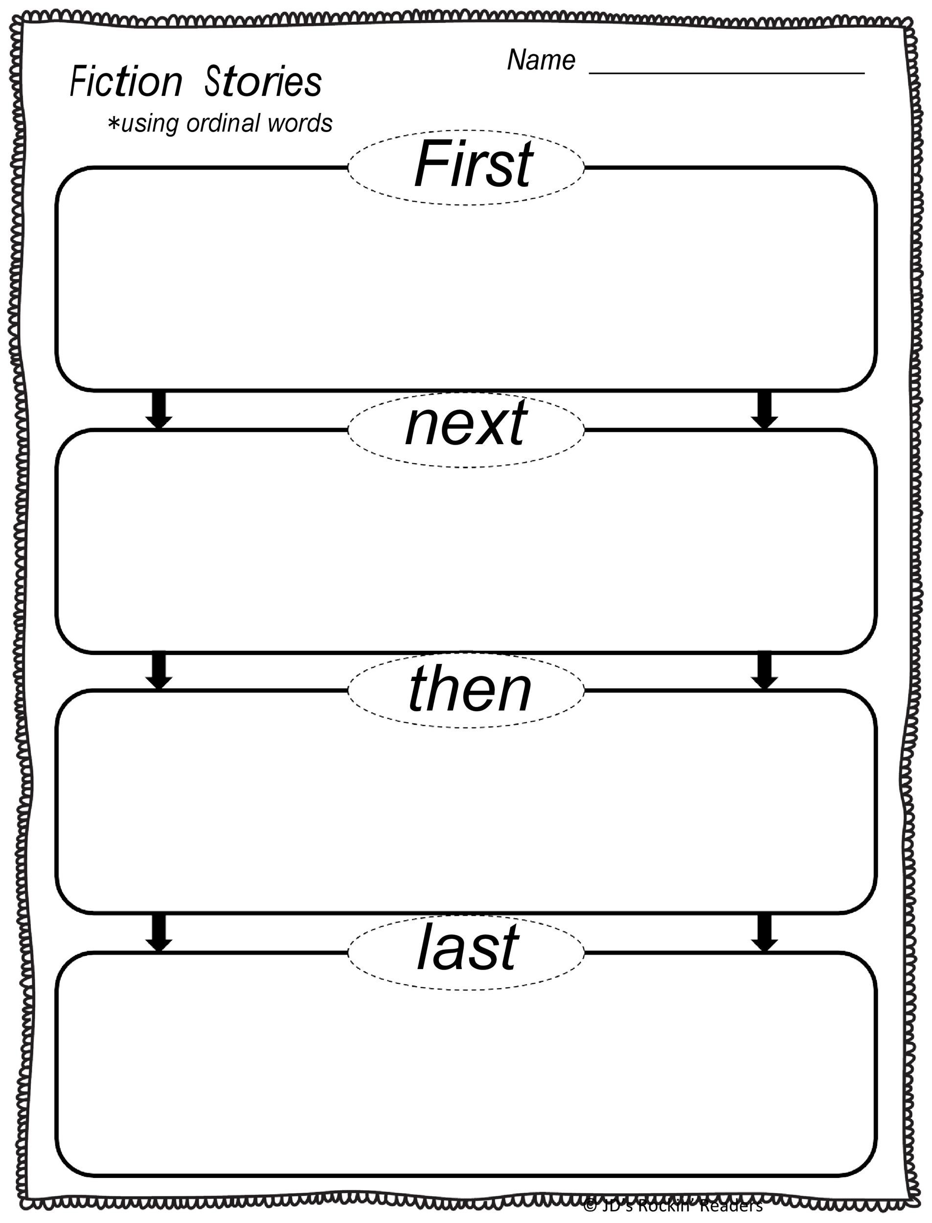 41 Free U0026 Printable Story Map Templates PDF Word PPT 