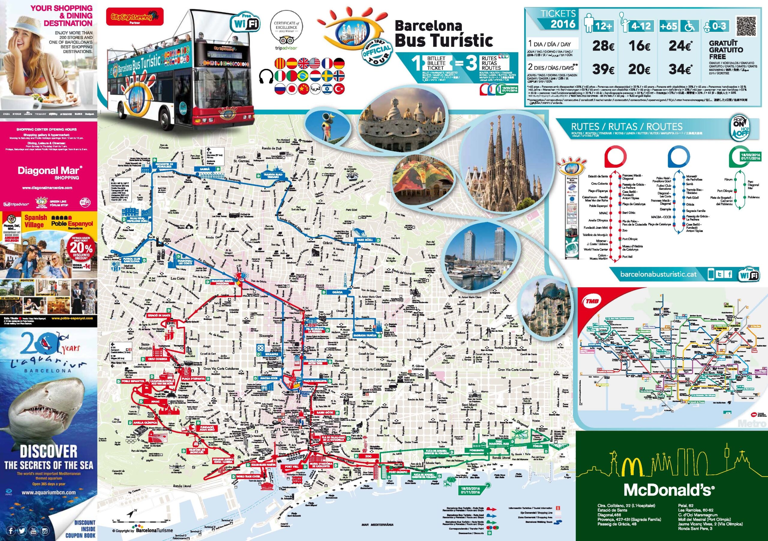 Printable Map Barcelona