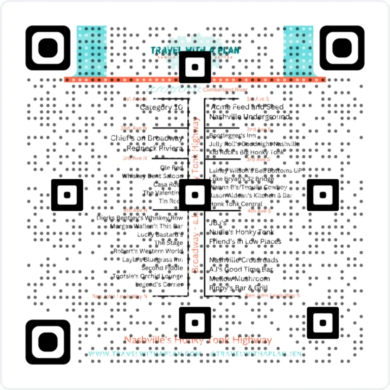 Complete Guide To Nashville Honky Tonks Printable Map 