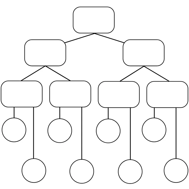 Concept Map Graphic Organizer Template Kapwing