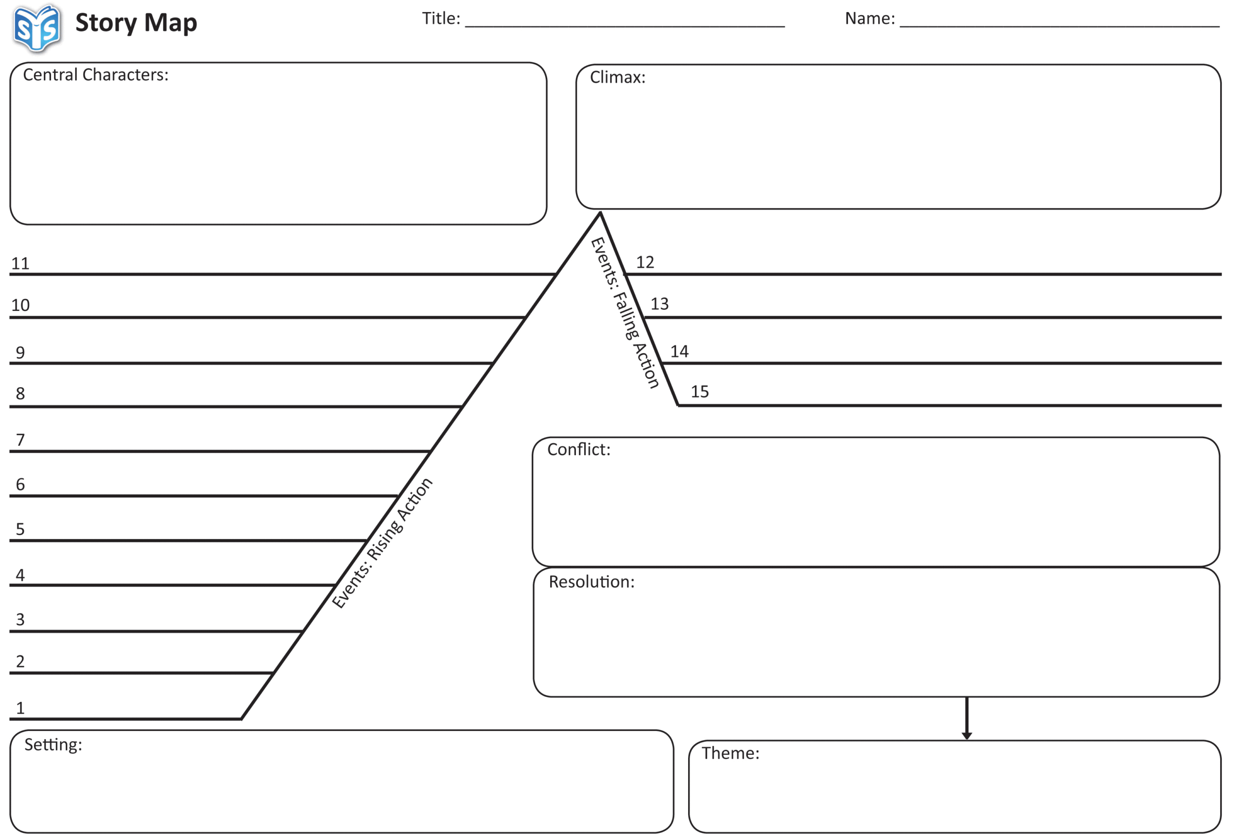CREATE A STORYBOOK Story Map Schoolyard Stories