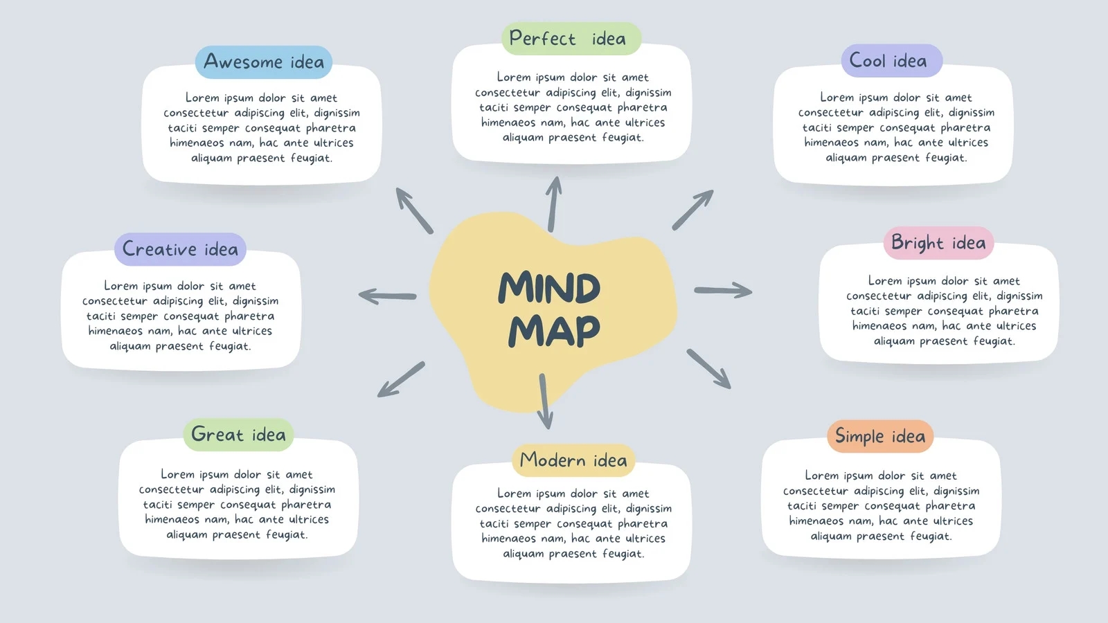 Customize 3 712 Mind Maps Templates Online Canva