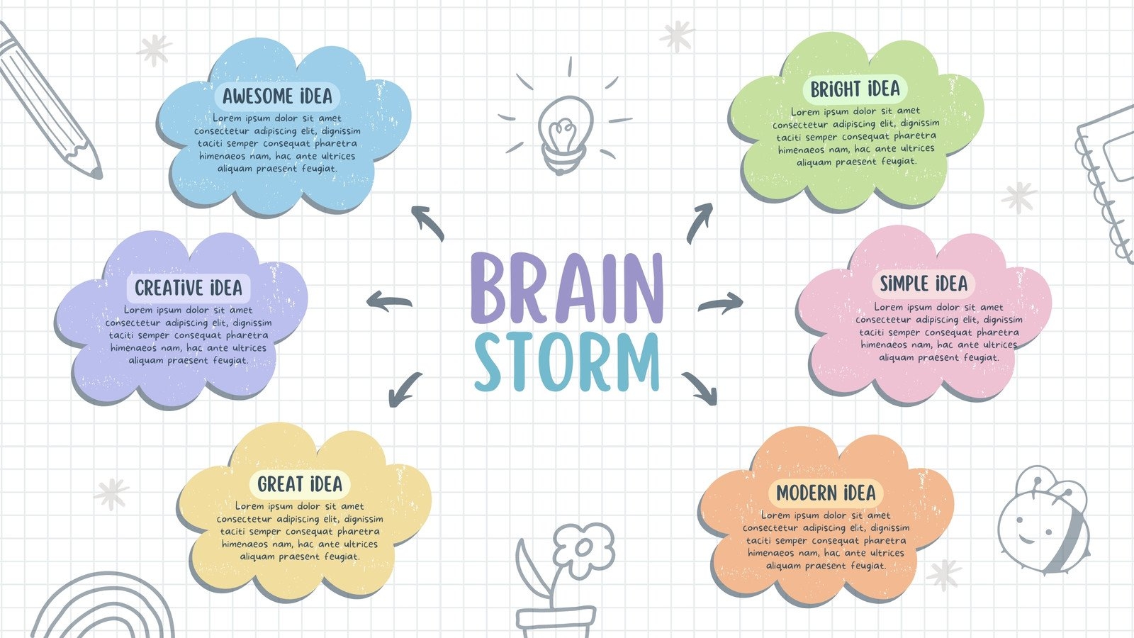 Customize 3 713 Mind Maps Templates Online Canva