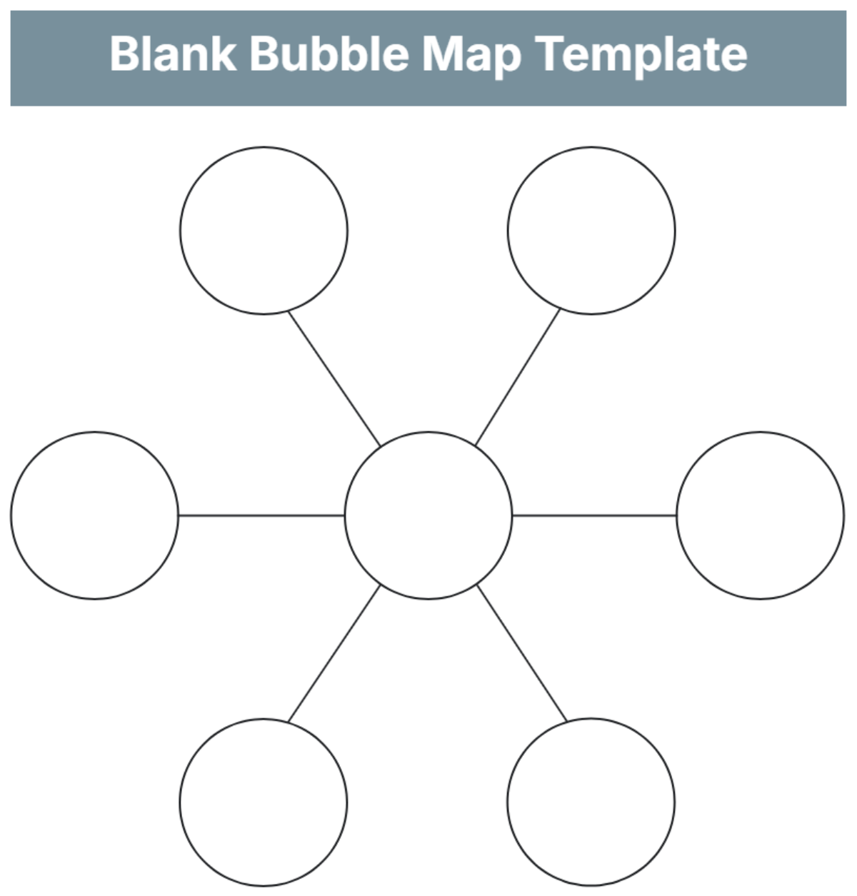 Free Printable Double Bubble Map Template