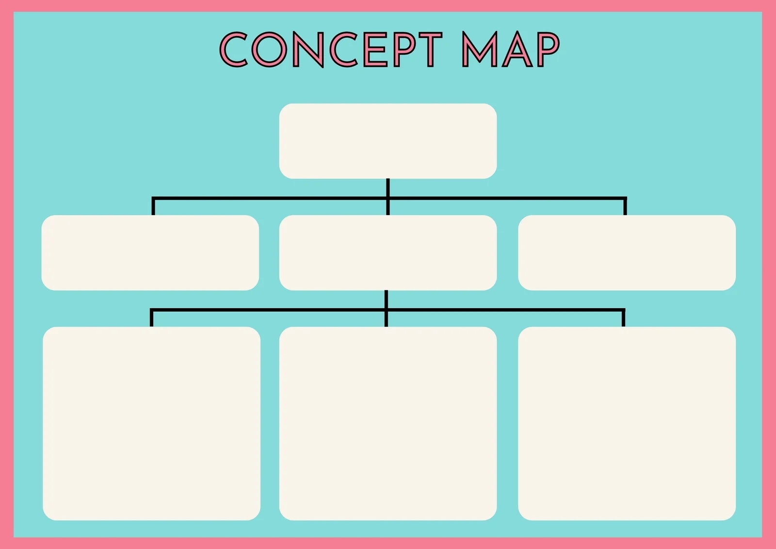 Free Printable Graphic Organizer Templates To Customize Canva