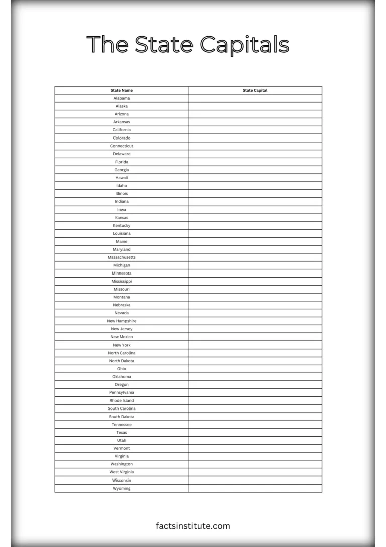 Free Printable US States And Capitals Map u0026 Other Goodies The Facts Institute