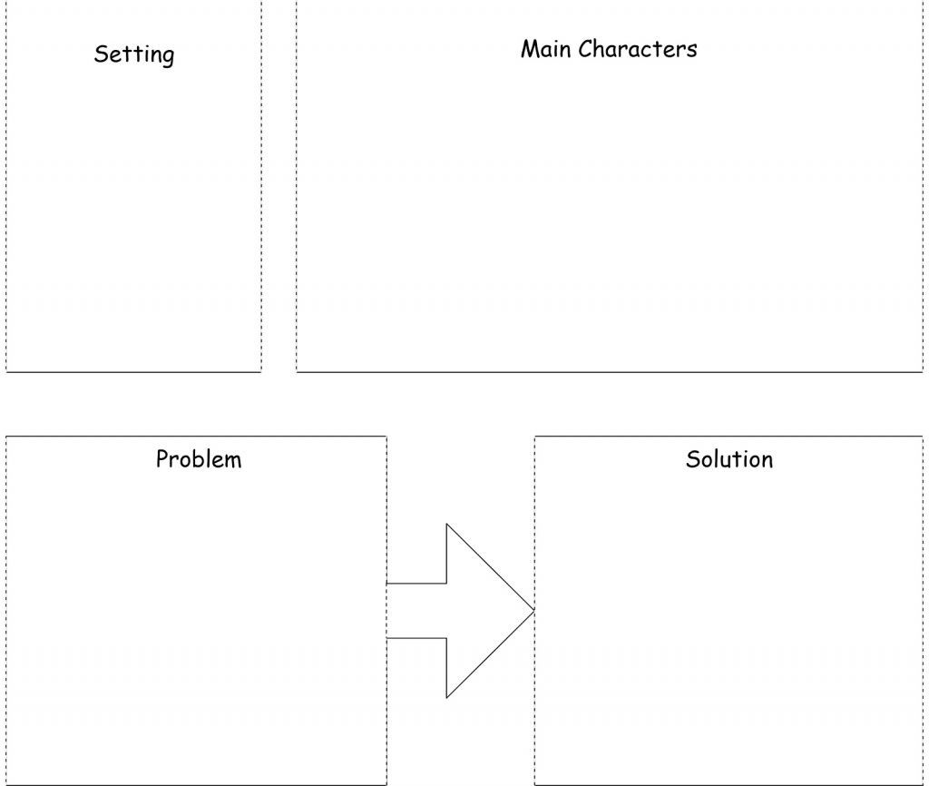 Printable Story Map