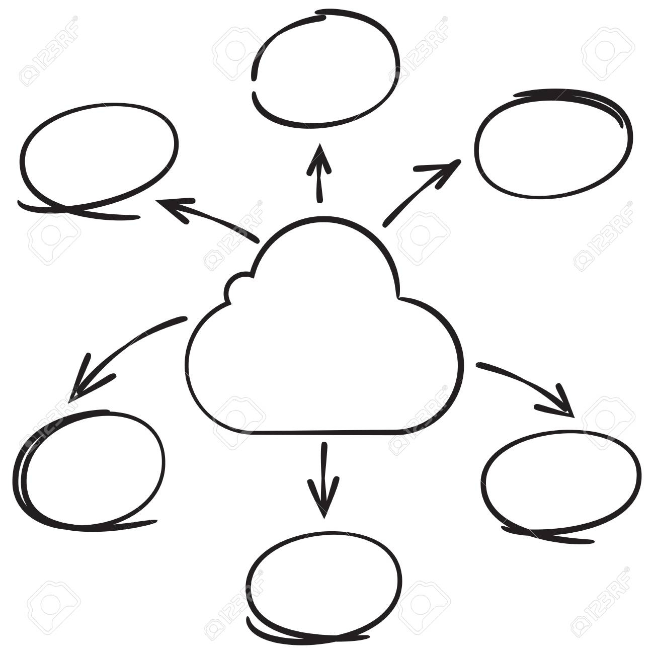 Hand Drawn Cloud Mind Mapping Diagram Template Royalty Free SVG 