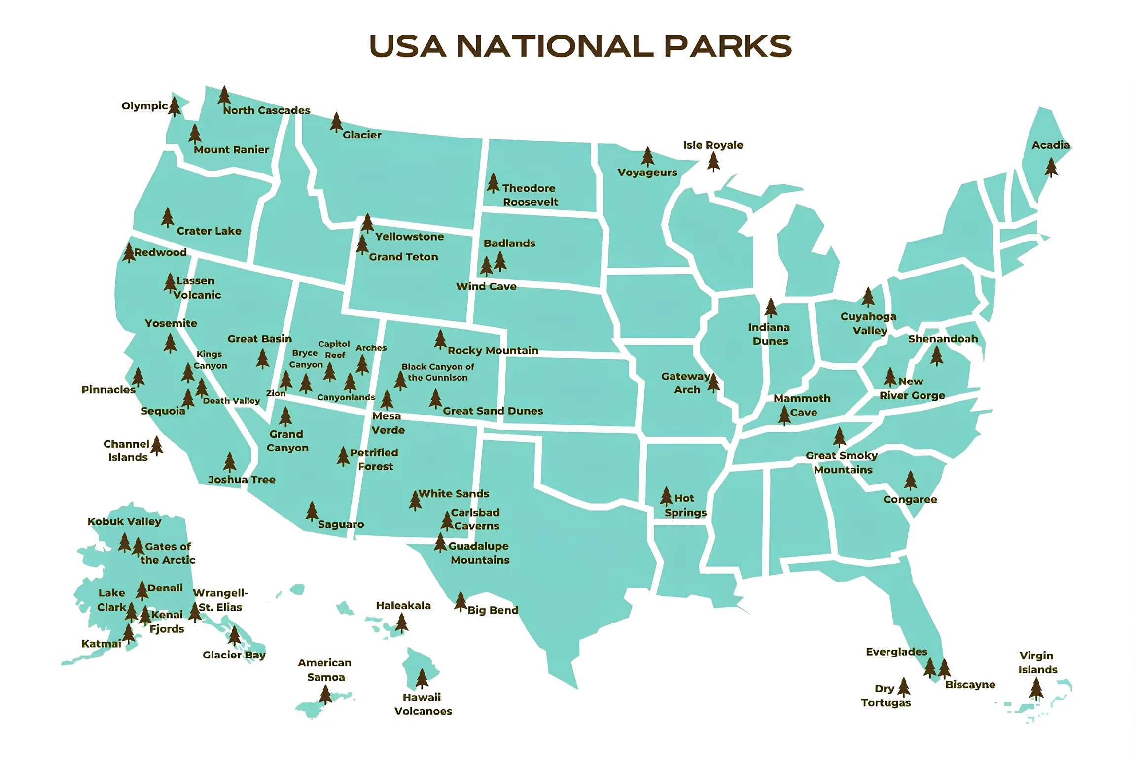 Printable National Parks Map