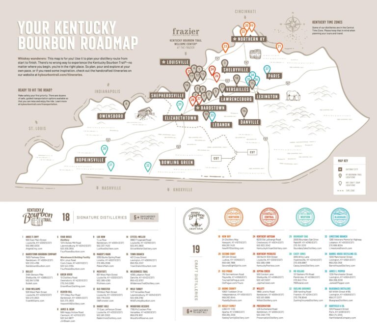 Map Of Kentucky Bourbon Trail By Kentucky Bourbon Trail 2021 