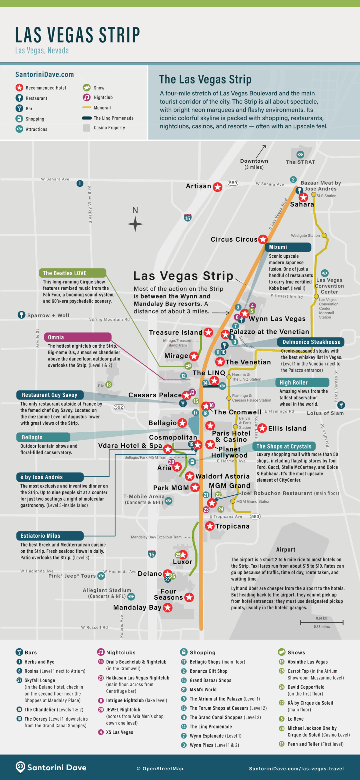 Printable Las Vegas Monorail Map