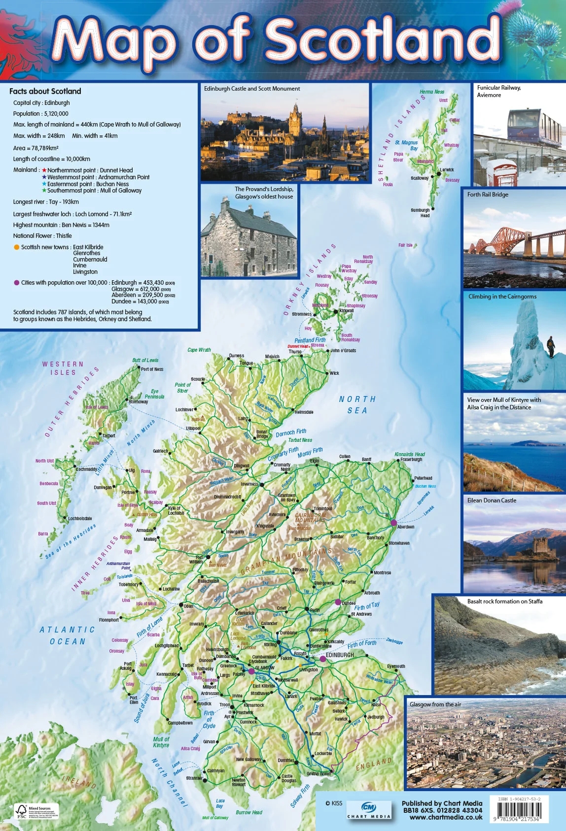 Map Of Scotland Poster