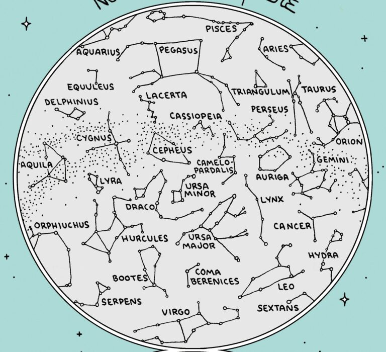 Map Of The Constellations Star Chart Hand drawn Digital 