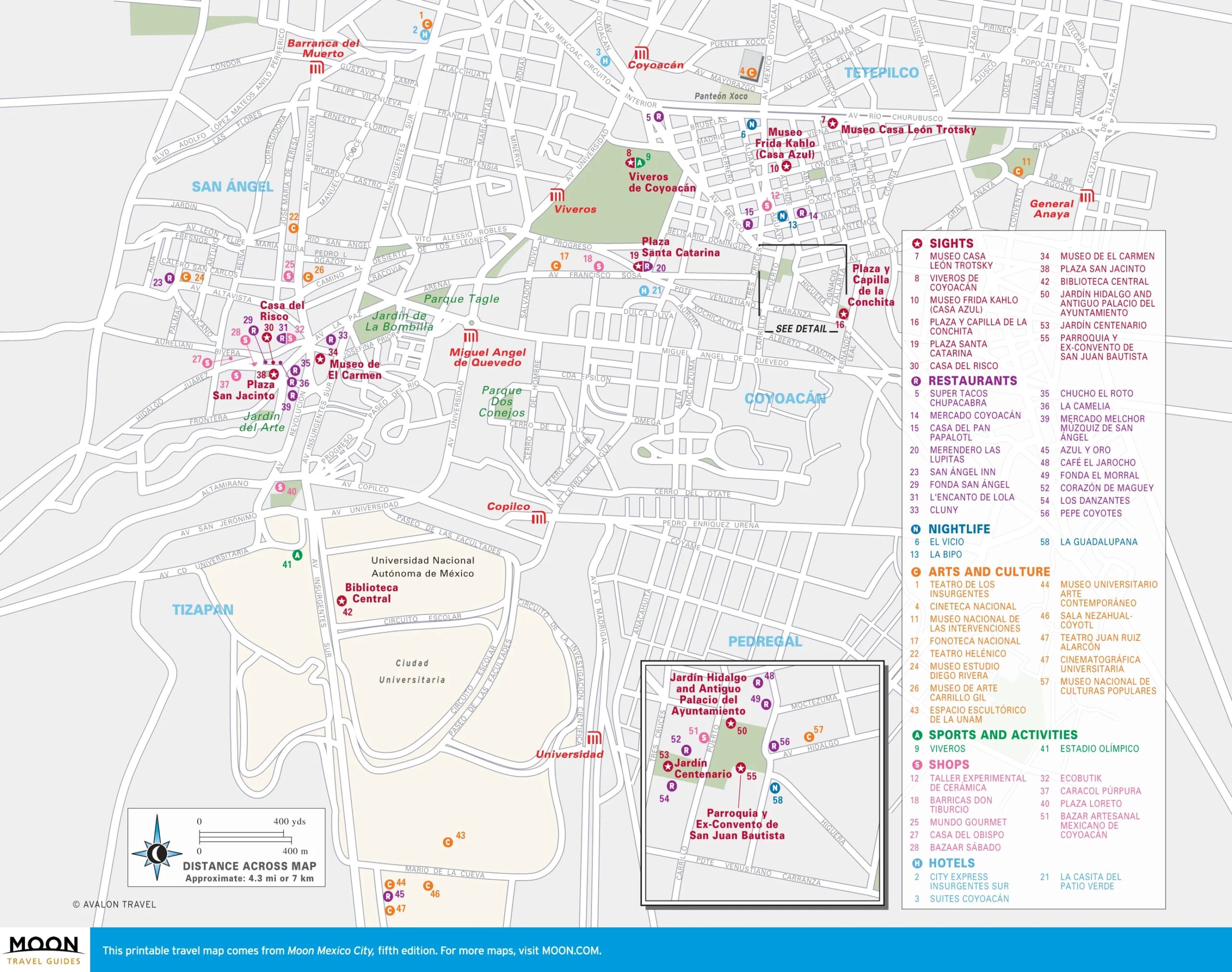 Mexico City Moon Travel Guides