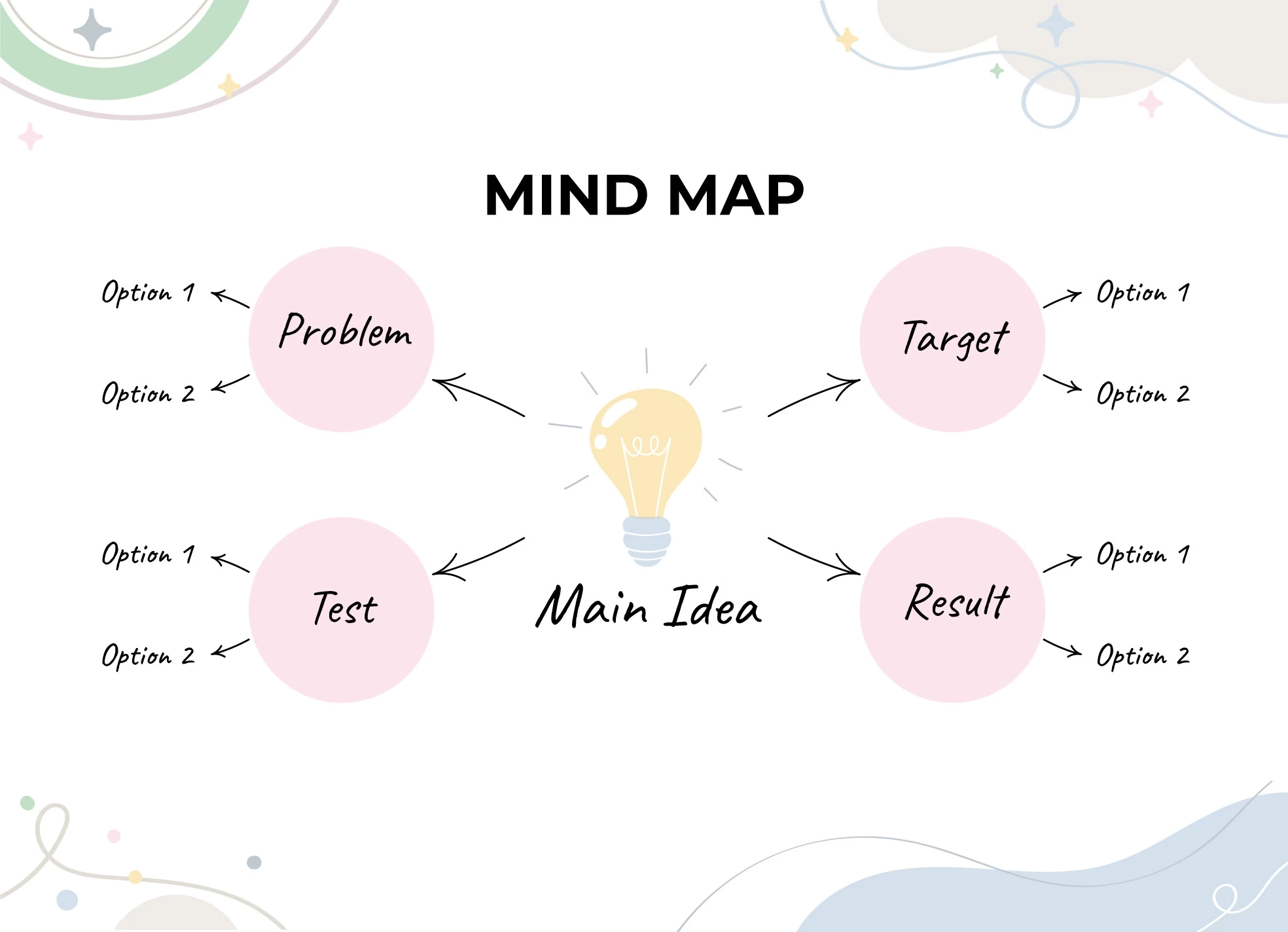 Mind Map Connection Diagram Free Google Docs Template Gdoc io