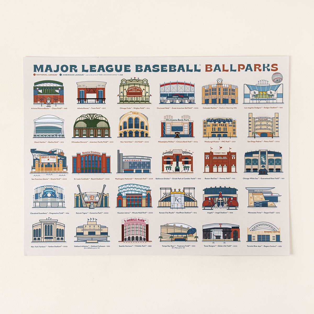 MLB Stadium Illustration Poster Baseball Art