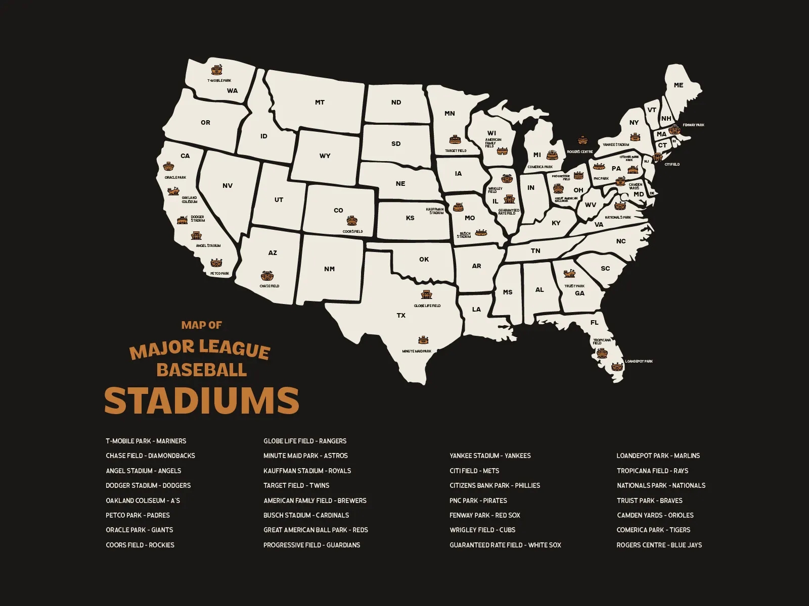 MLB Stadium Map By Megan Nixon On Dribbble
