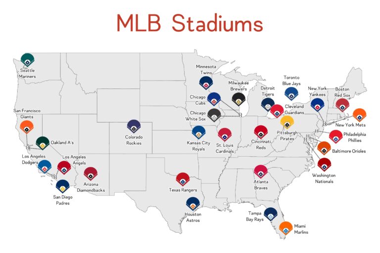 MLB Stadiums Map Print Major League Baseball Stadiums US Map Poster Christmas Gift For Him Baseball Man Cave Gift Wrapped