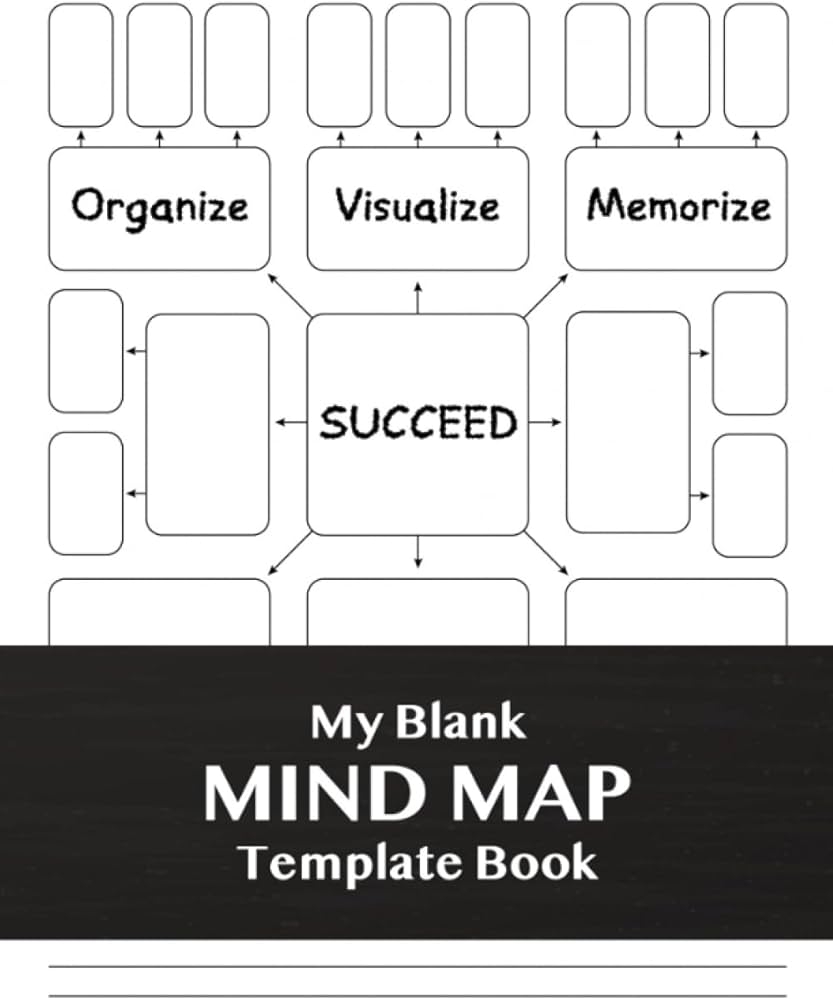 Free Blank Printable Mind Mapping Templates