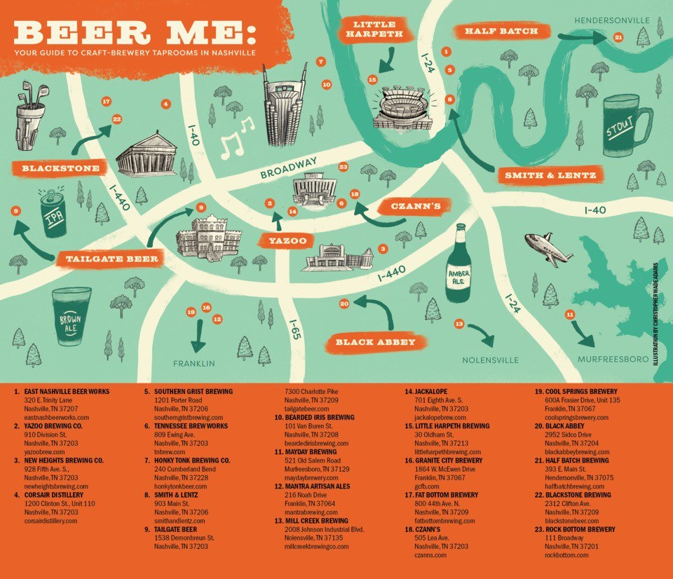 Nashville Scene On X Nashville Scene On X