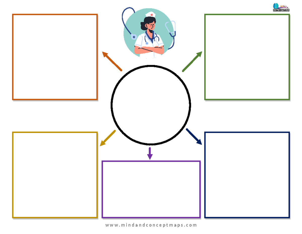 Nursing Concept Map Template 08 Clinical 543 113 003 W W W M I N D A N D C O N C E P T M A P Studocu