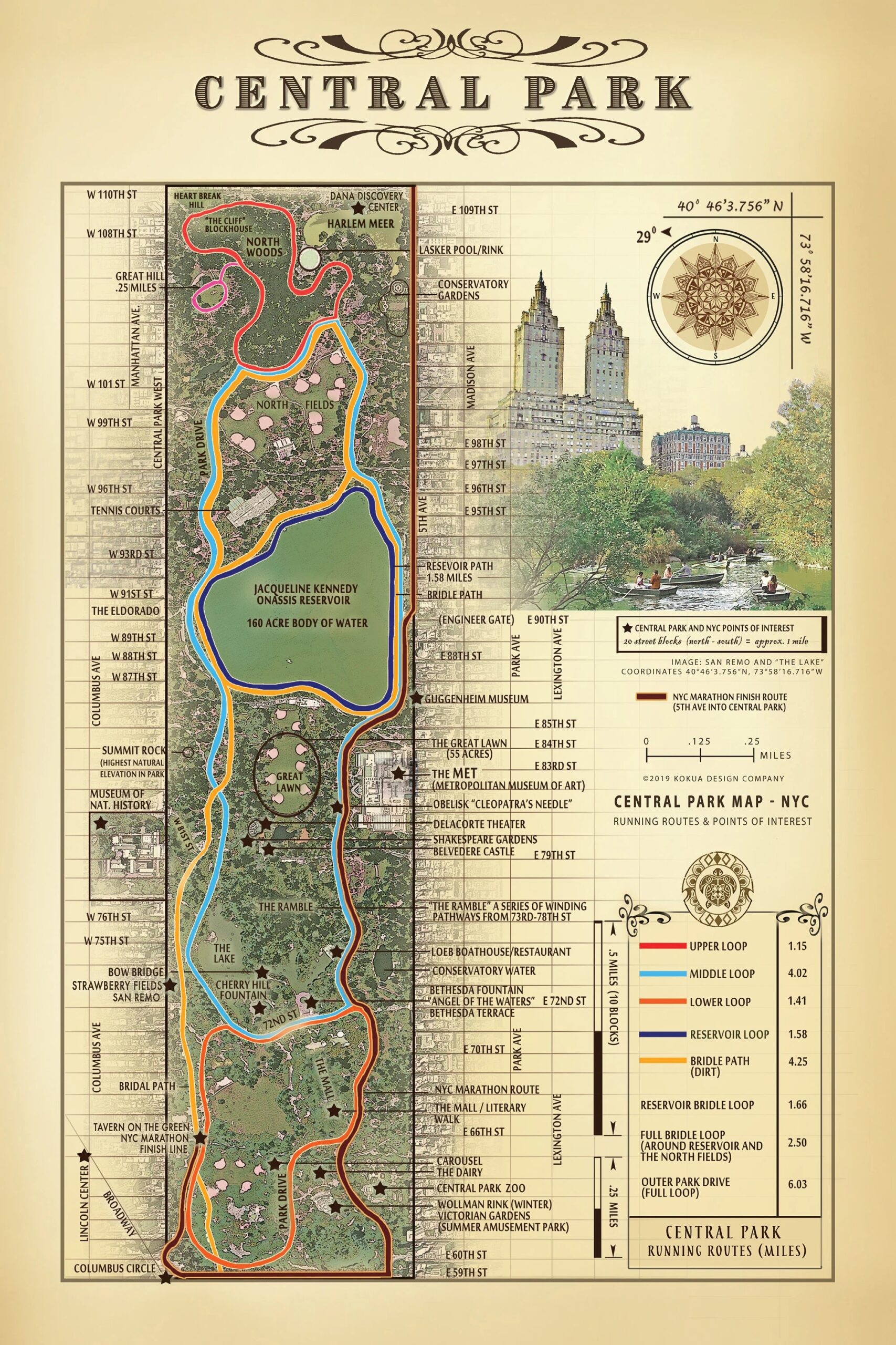 NYC Central Park 