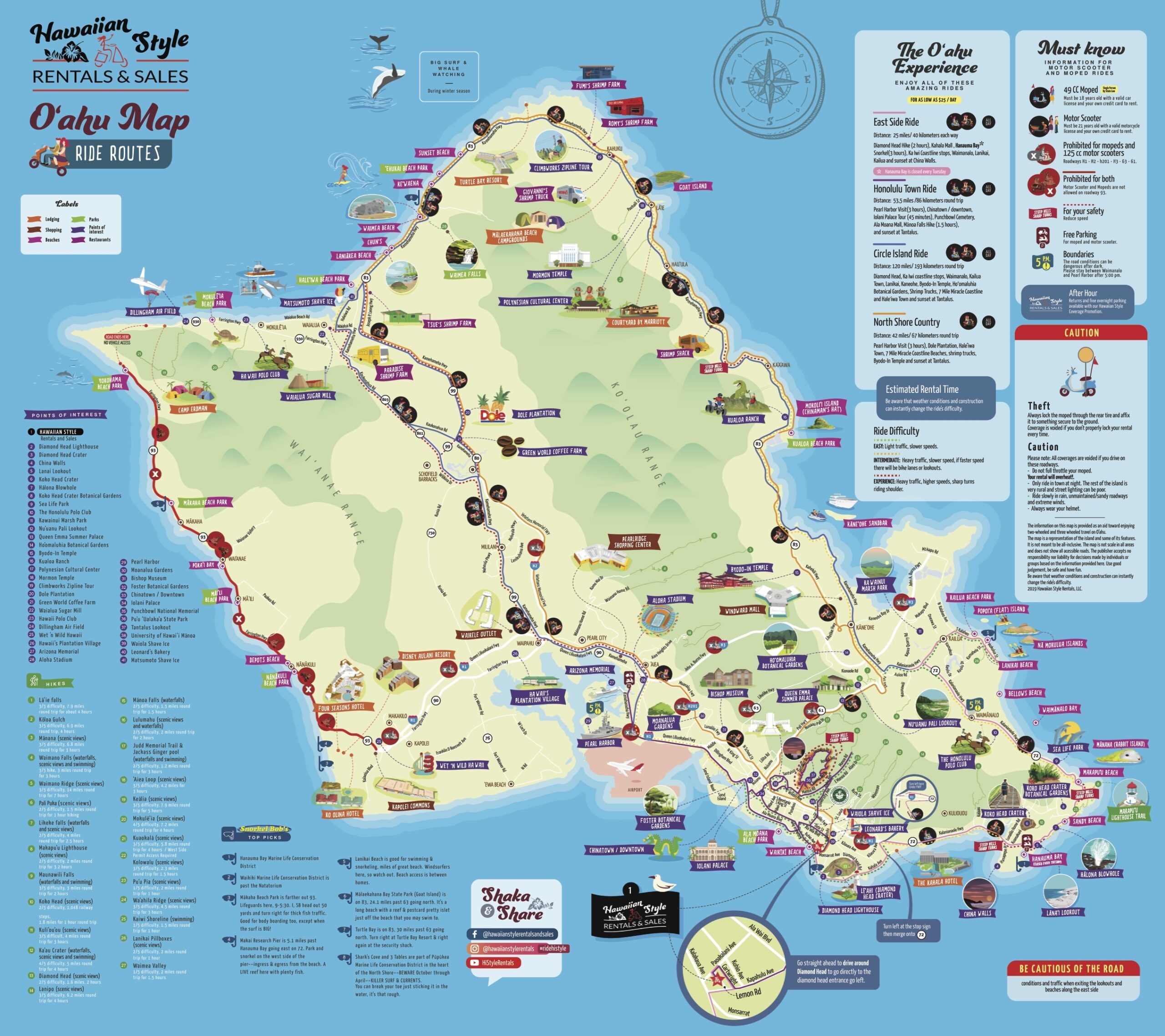 Oahu Moped Map Hawaii Moped U0026 Scooter Rental Tour Map
