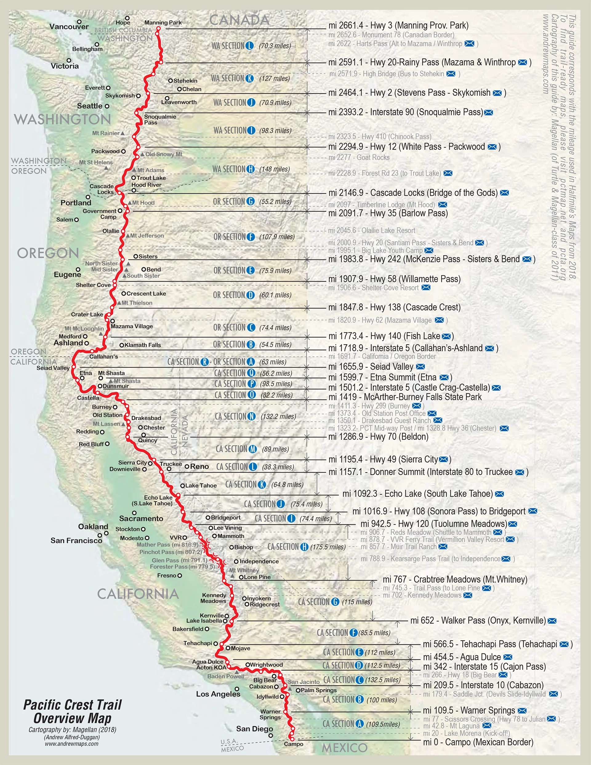 Printable Pacific Coast Highway Map