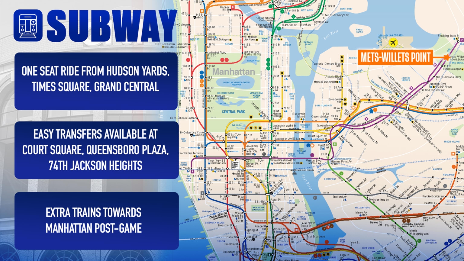 Public Transportation New York Mets