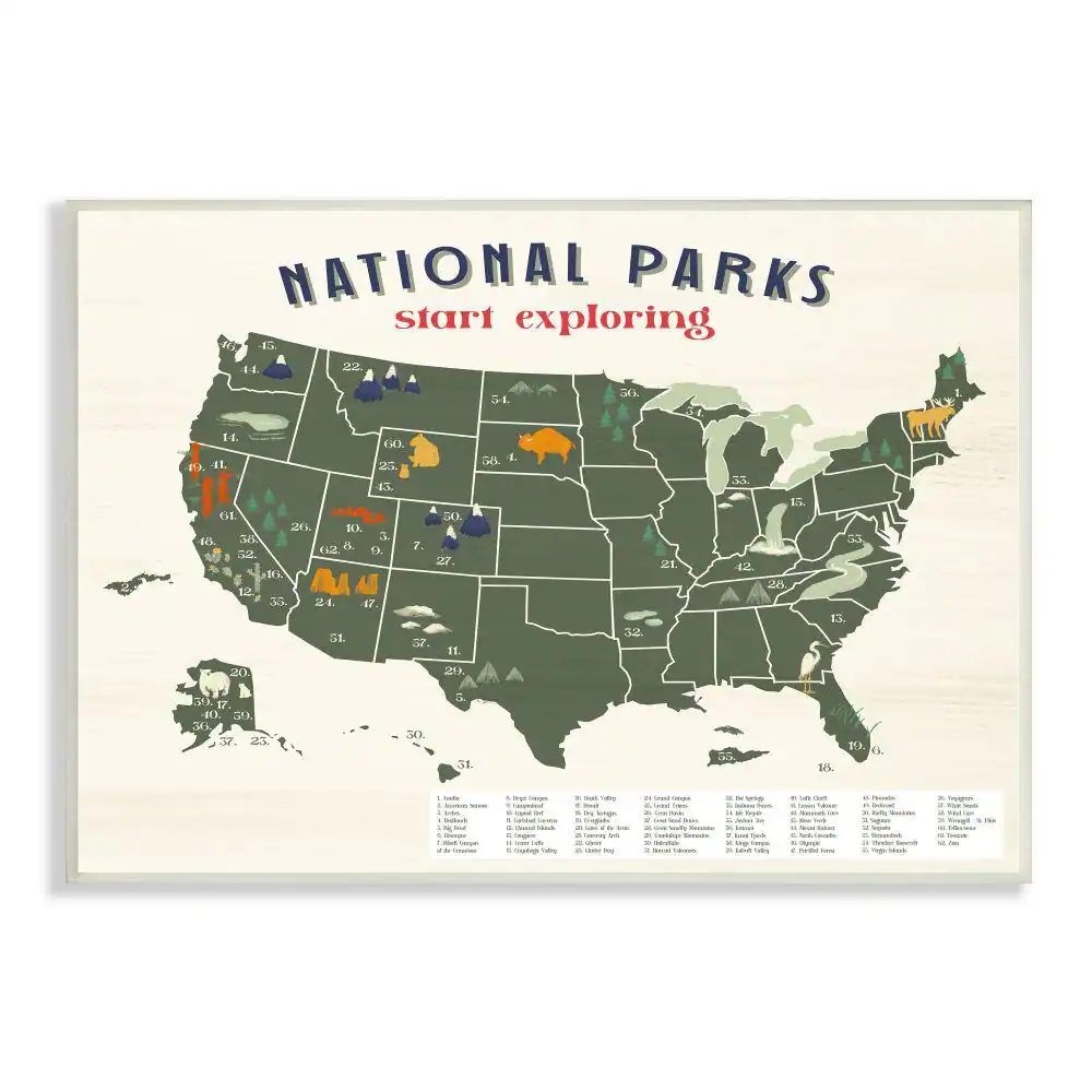 Stupell Industries National Parks Map Numbered Key United States By Daphne Polselli Unframed Print Abstract Wall Art 10 In X 15 In Af 841 wd 10x15 