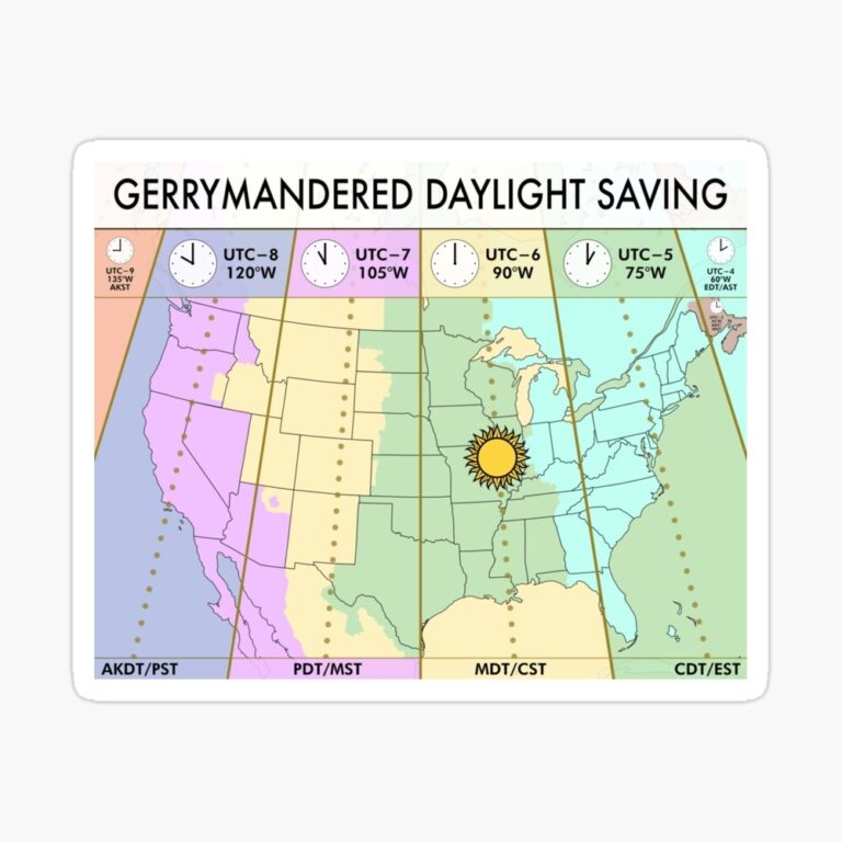 United States DST Time Zones