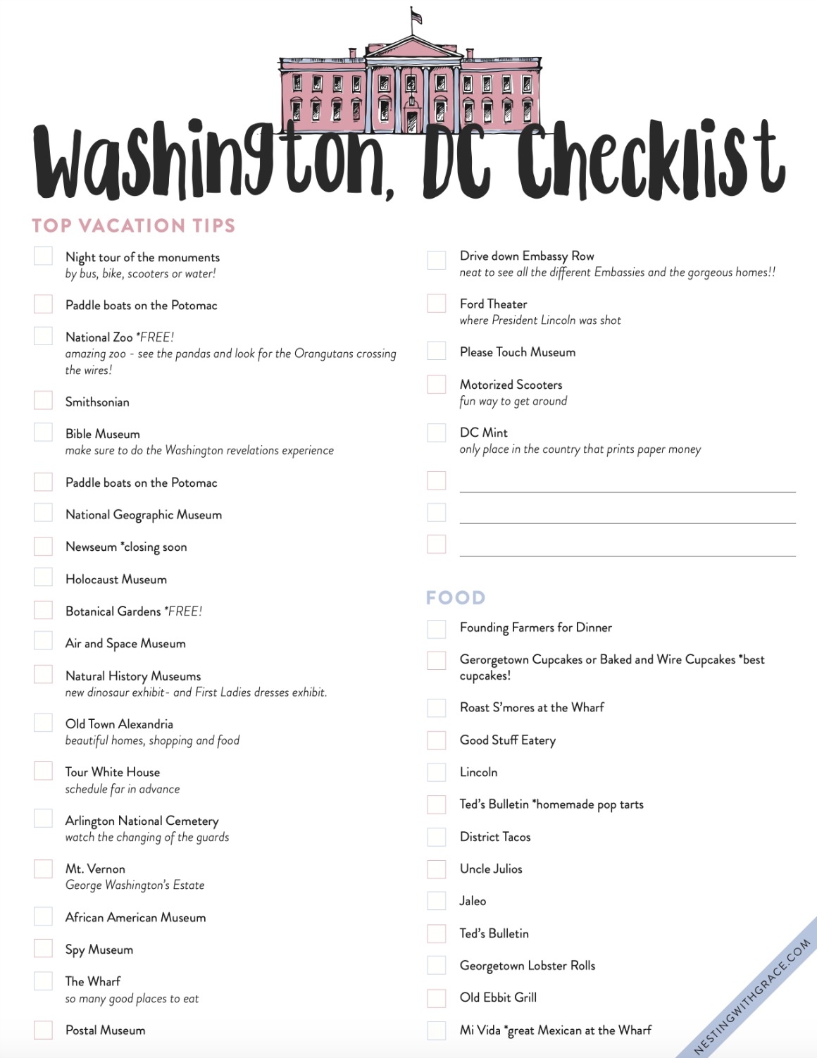 Printable Map Of Washington Dc Attractions